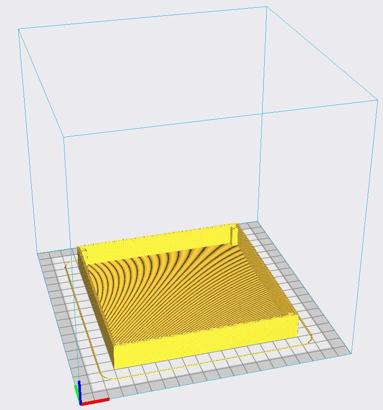 Simple Box