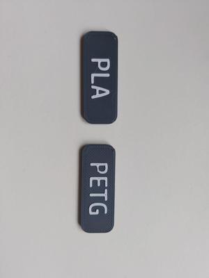Sign type of filament