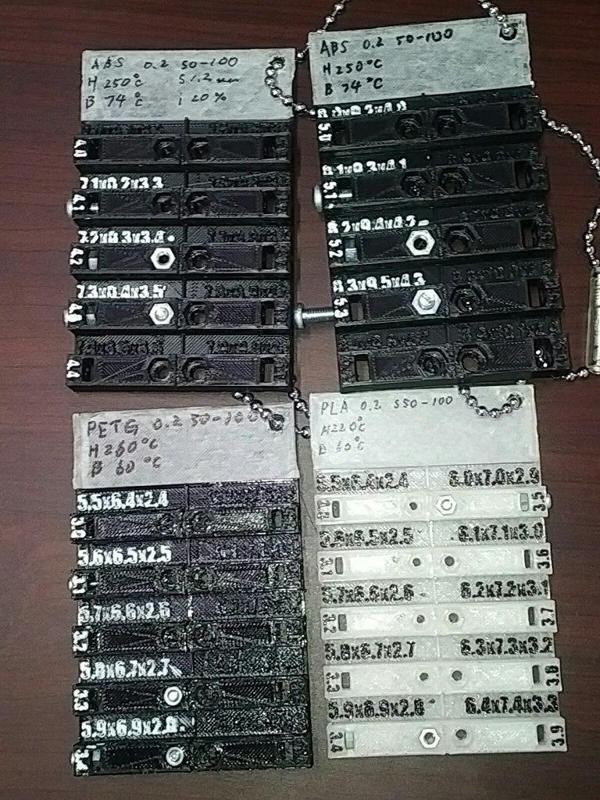 M3, M4, M5, M6 Screw hole, nut hole, for design value investigation