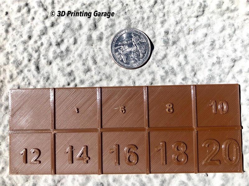 Test for text size out of the object