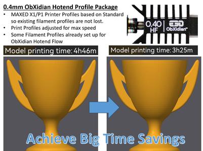 0.4mm Obxidian - MAX Speed Profile Package