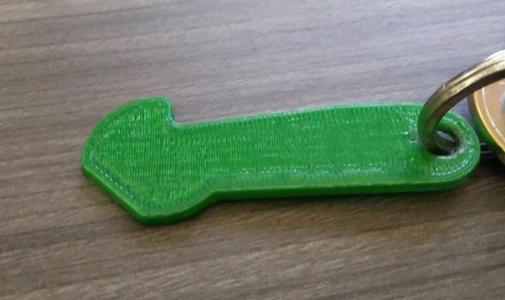 Llave carro de la compra