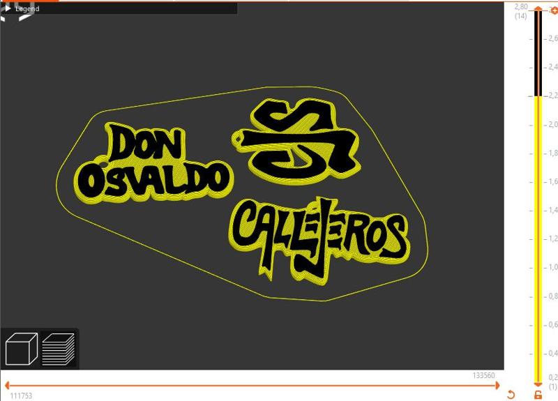 llaveros callejeros - don osvaldo