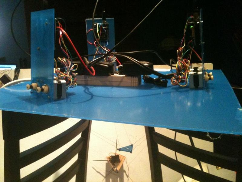 Inverted Stewart/Gough Platform