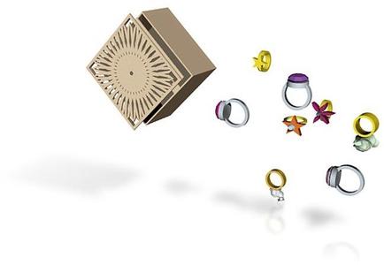 jewelry box and jewelry wrl 