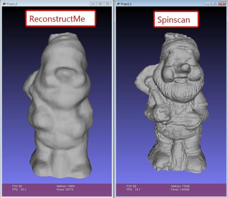 Gnome Scan #5
