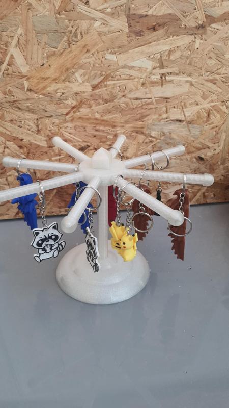 key ring turnstile support