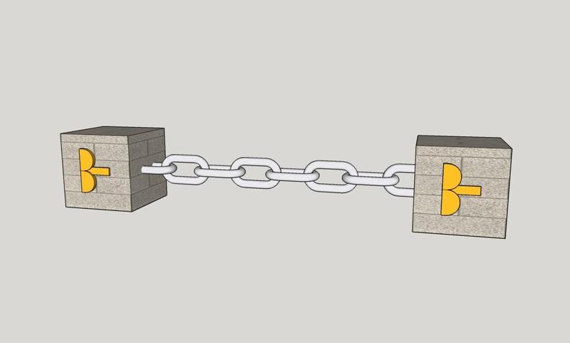 BlockChain