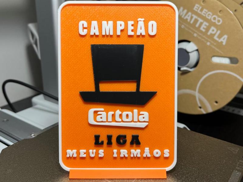 Editable Cartola Plate