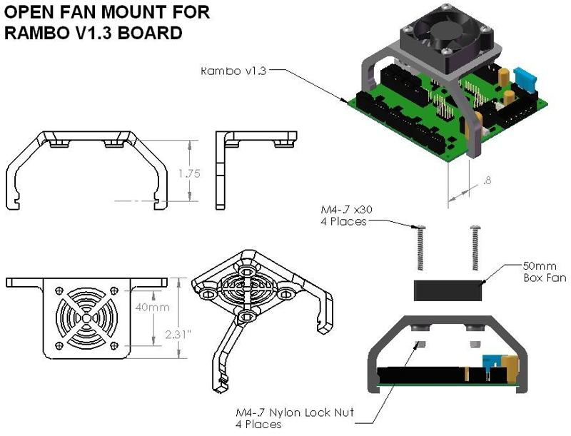 Open Fan Mount for Rambo V1.3 Board