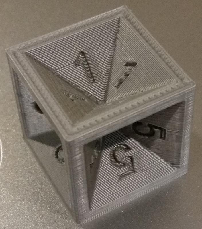 Inverted Die