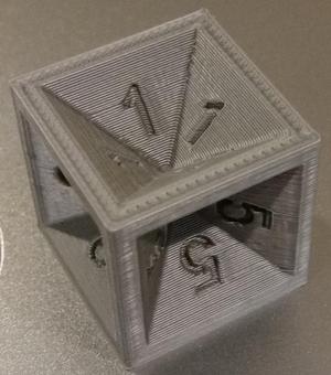 Inverted Die
