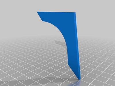 bigger ends