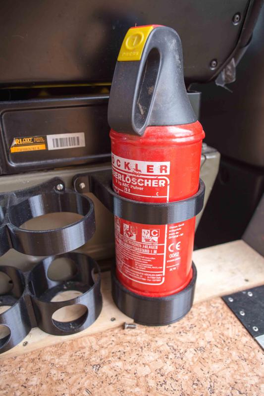 Vertical holder for small fire extinguishers
