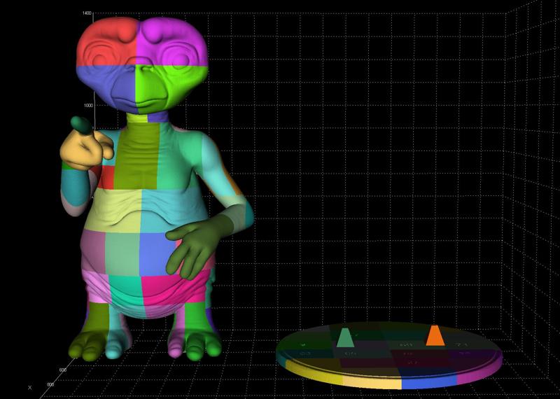 Life Size E.T. – The Extra-Terrestrial 78 Parts 1320mm