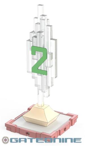 Numbers