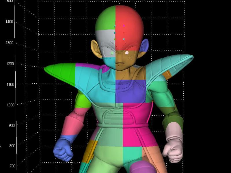 Life-Size Krillin Z Dragonball 3D Model