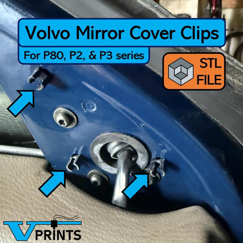 Volvo Mirror Cover Clips Set (PN 9151566)