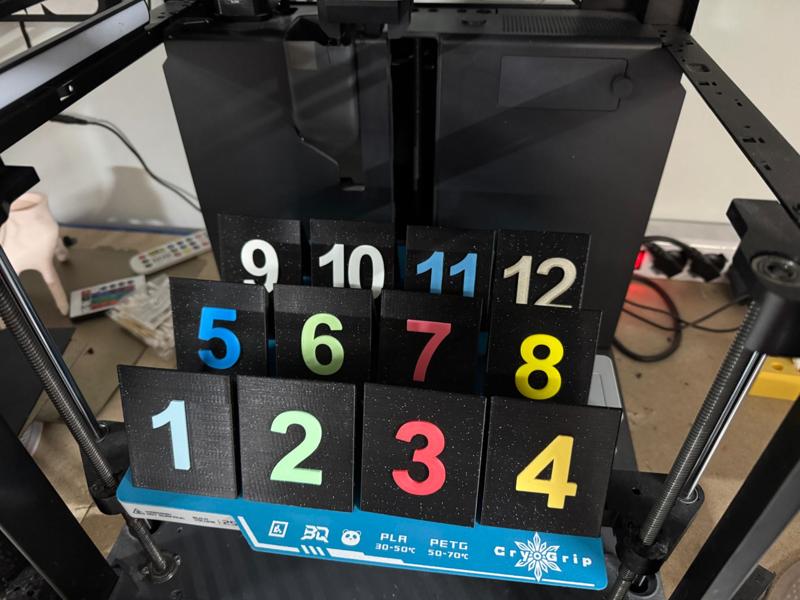 Numbered place markers