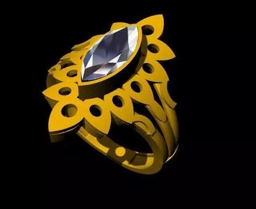 Cluster Ring 3dm file