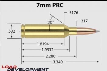 7MM PRC Milwaukee Packout ammo storage