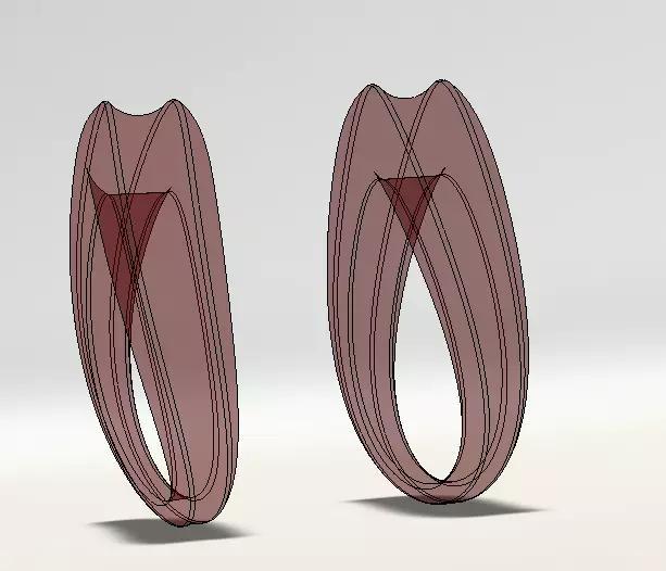 Gemstone type ring for women and men