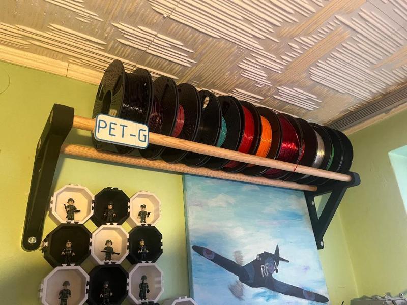 Wall mount for filament rolls   