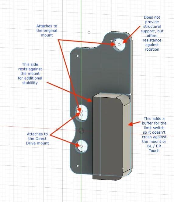 Better Mount for Micro Swiss NG Direct Drive Extruder BL & CR Touch   