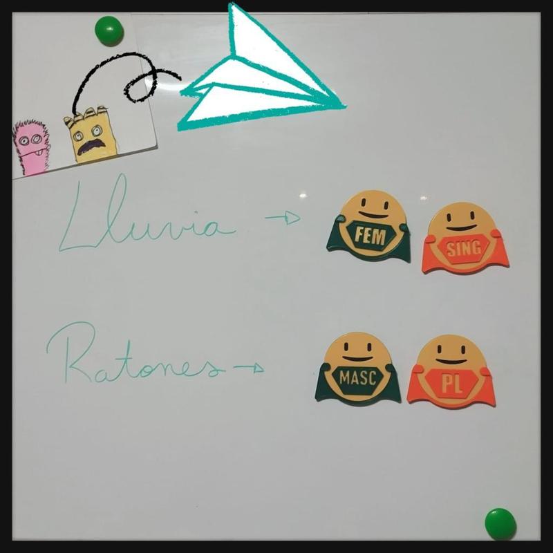 SUPER PODERES DEL NOMBRE