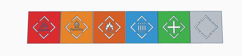 Hazardous Stencil Pack