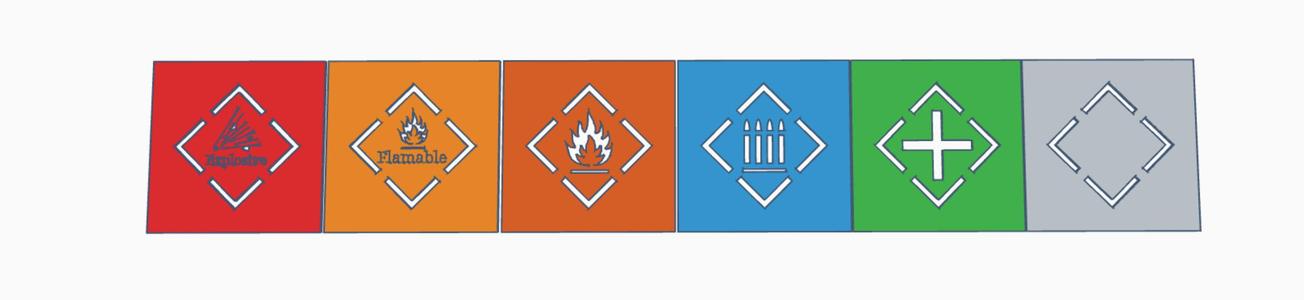 Hazardous Stencil Pack