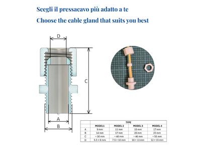 Printable Cable Gland - Printable Cable Gland