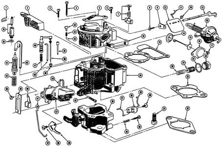 Rochester MonoJet Carburetor Main Body Gasket