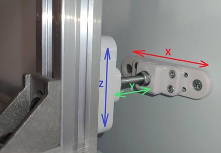 XYZ positioning wall mounting for 2020 extrusion shelf