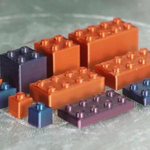 Automatic Binding Blocks