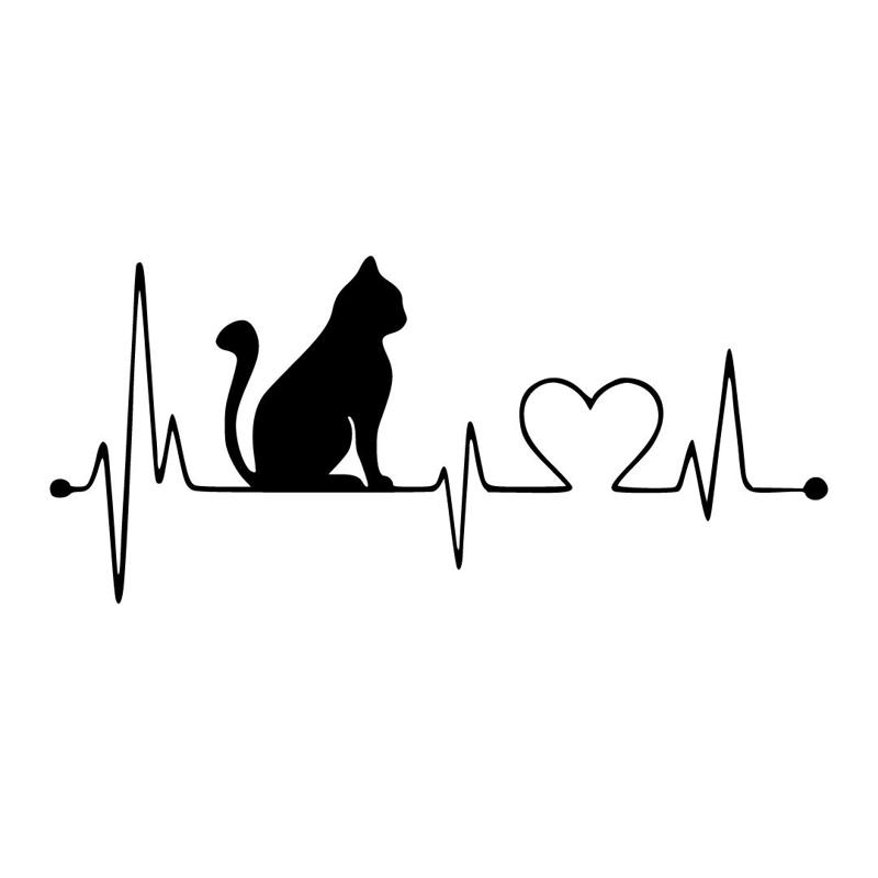 Feline Heartbeat - Cat Silhouette, Heartbeat Design, STL File for 3D Printing and Laser Cutting