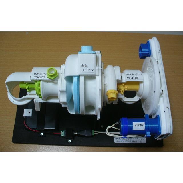 Liquid Rocket Engine Component "Turbopump", at the end of WWⅡ