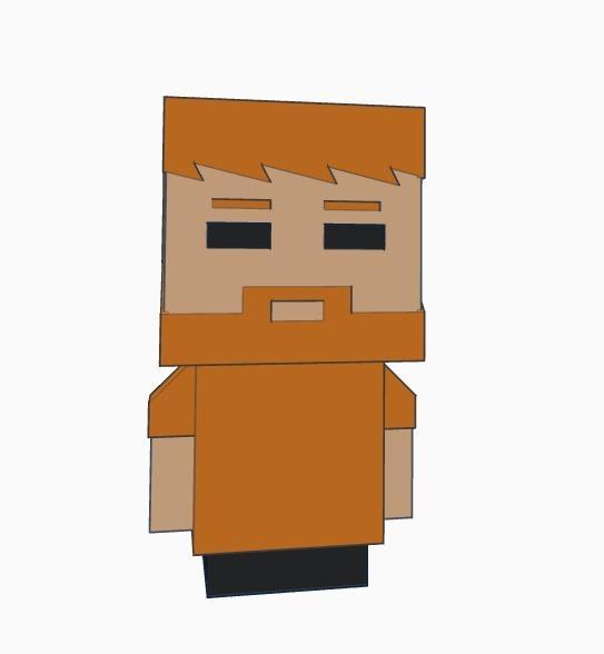 Blockhead Will - Tested