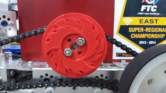 Tetrix Sprocket Guards