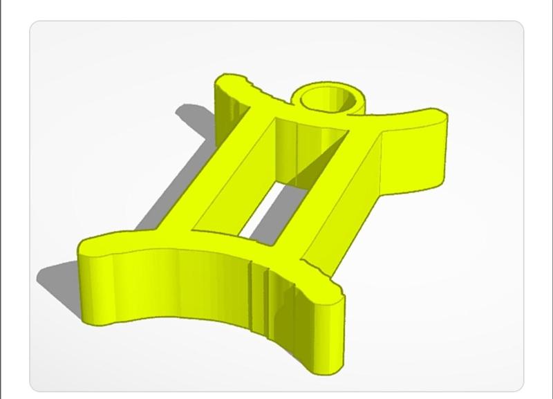 Zodiac collection keychain