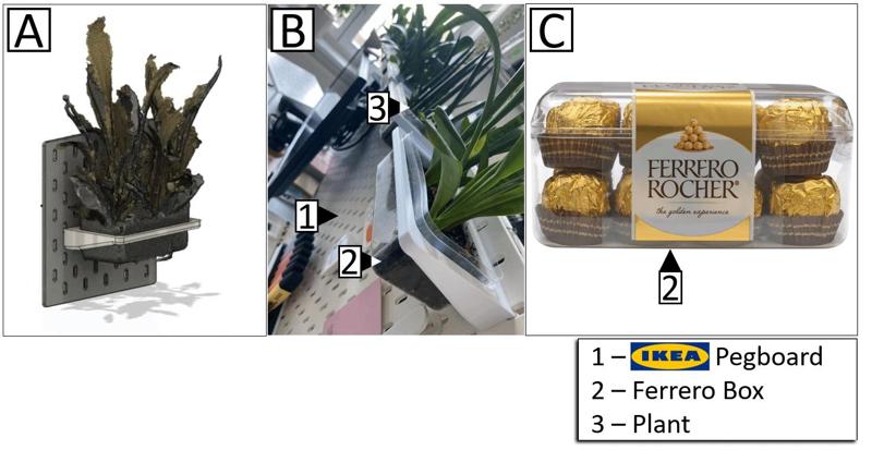 Ferrero IKEA Pegboard Holder