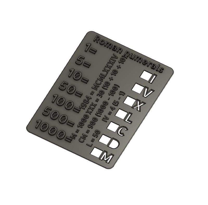Roman numerals template
