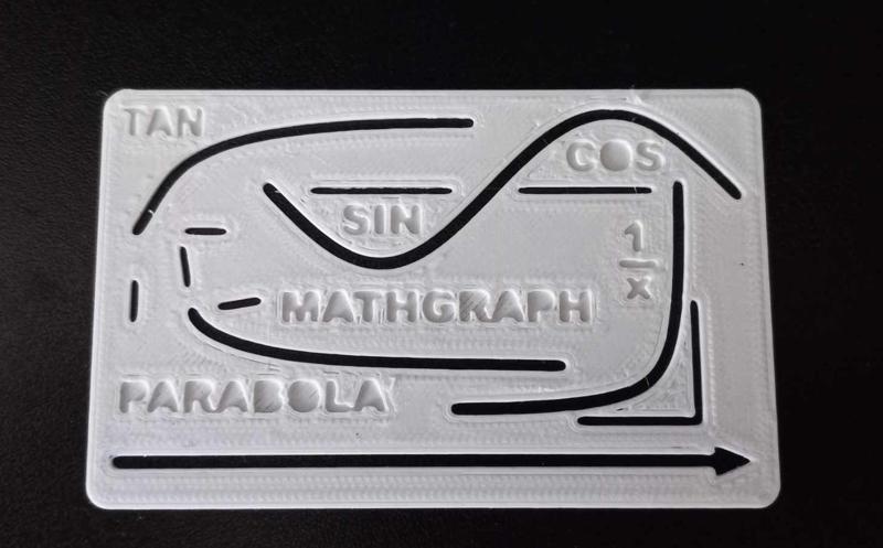 Math graph drawing template