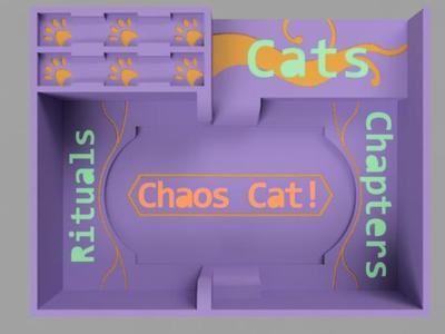 Wizard Kittens Organizer
