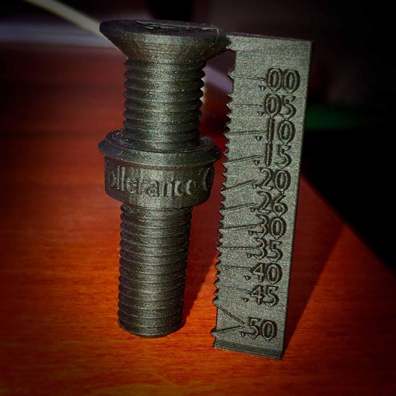 Tolerance Clearance progressive fast test