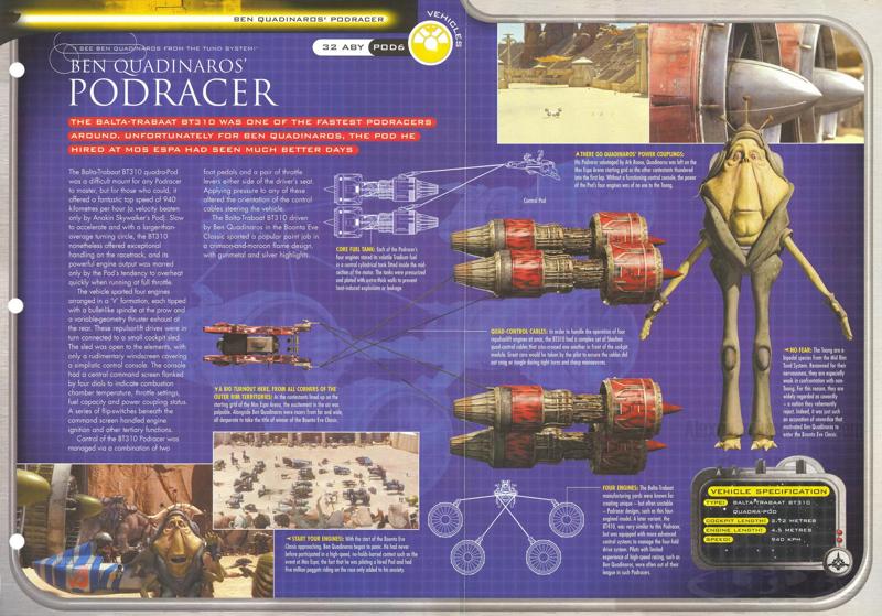 Ben Quadinaros BT310 Podracer for 3 75 inch