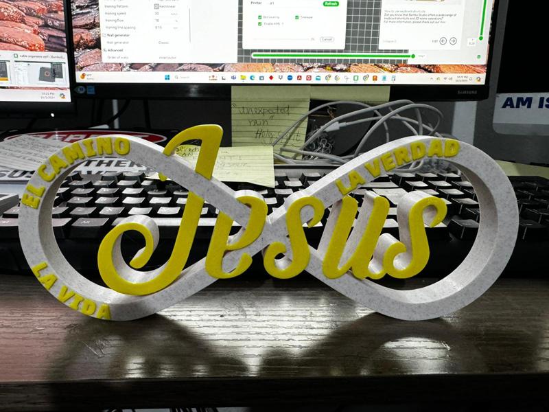 Jesus el Camino, la Verdad y la Vida