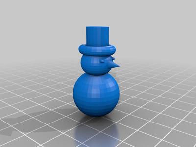 snow man ornament