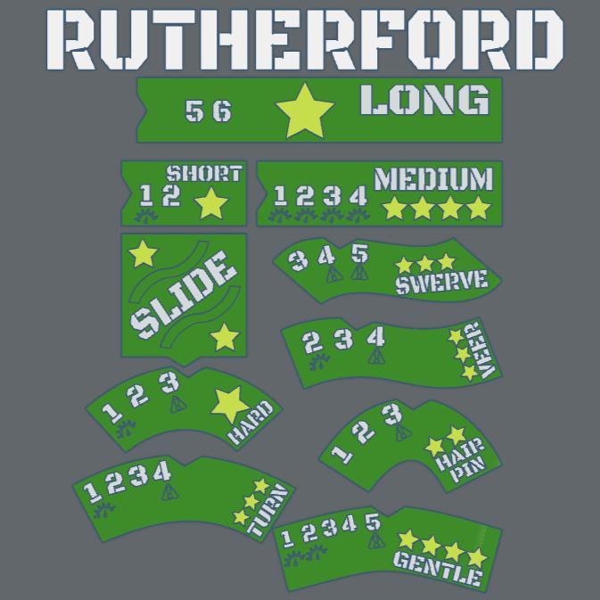 RUTHERFORD GASLANDS MOVEMENT TEMPLATES