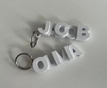 Name keyrings for 50 most popular names worldwide   